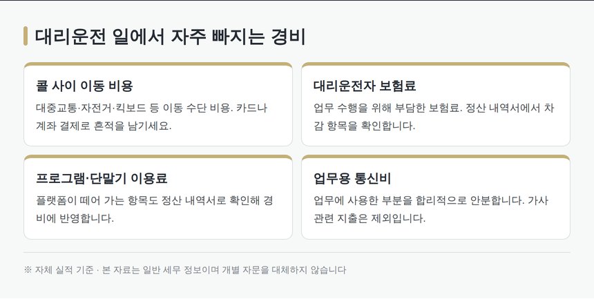 대리운전 일에서 자주 빠지는 경비 항목