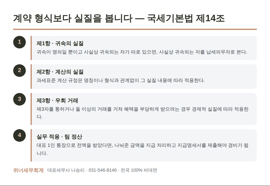 국세기본법 제14조 실질과세와 팀 정산 적용
