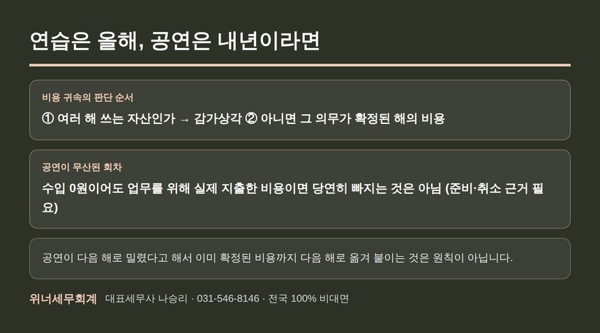 연습 비용과 공연 시점이 다른 해일 때 귀속 판단