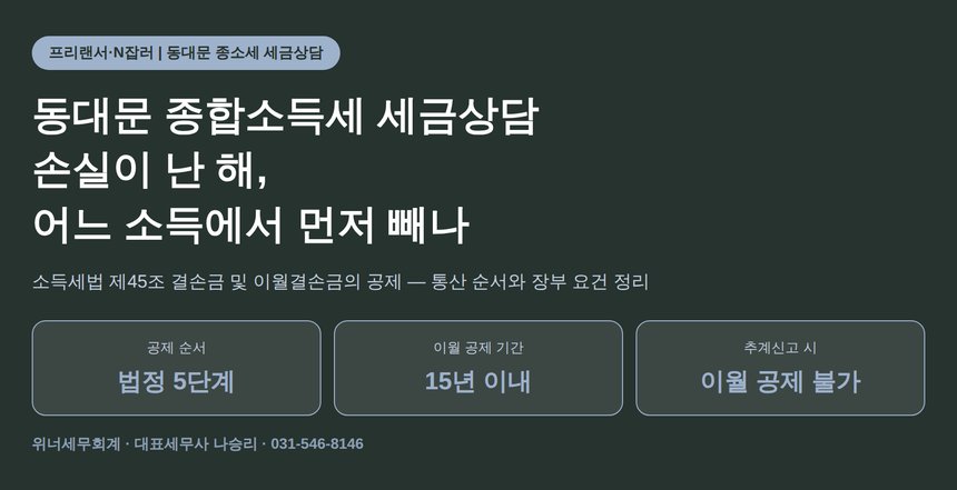 동대문 종합소득세 세금상담 전에 보는 글, 손실이 난 해는 어디서 빼나 (동대문 종소세 세금상담)