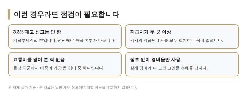 신고 점검이 필요한 경우 네 가지