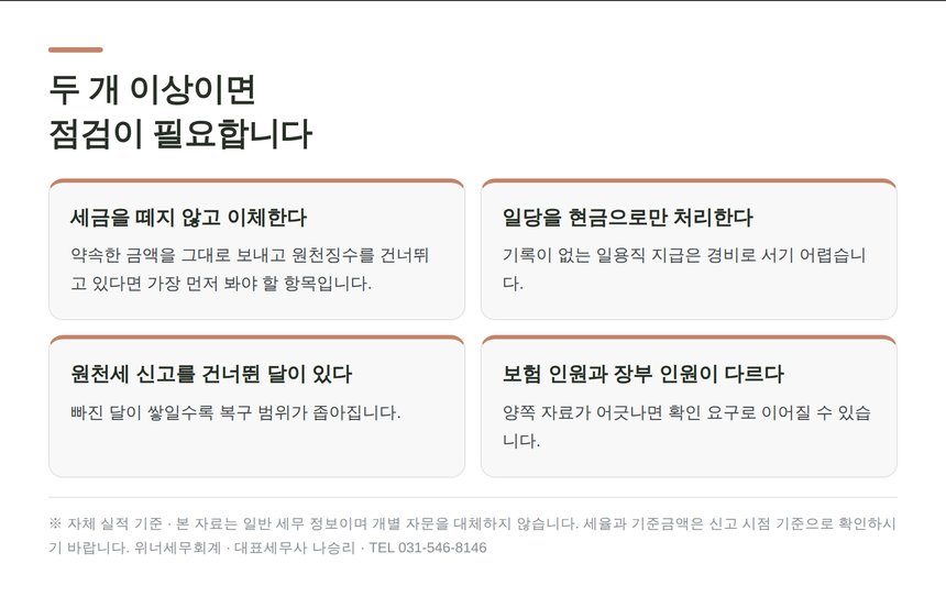 영등포 종소세 세금상담 전 인건비 자가진단 항목