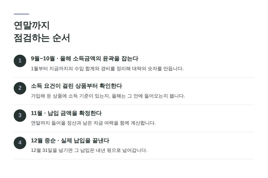 연말까지 절세상품을 점검하는 순서