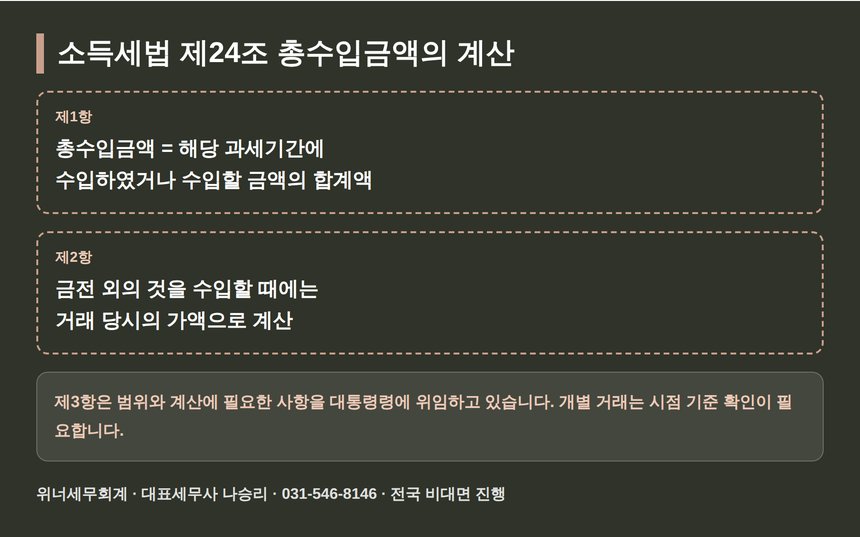 소득세법 제24조 총수입금액의 계산 조문 요약