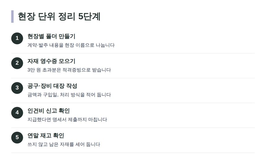 현장 단위로 경비를 정리하는 5단계