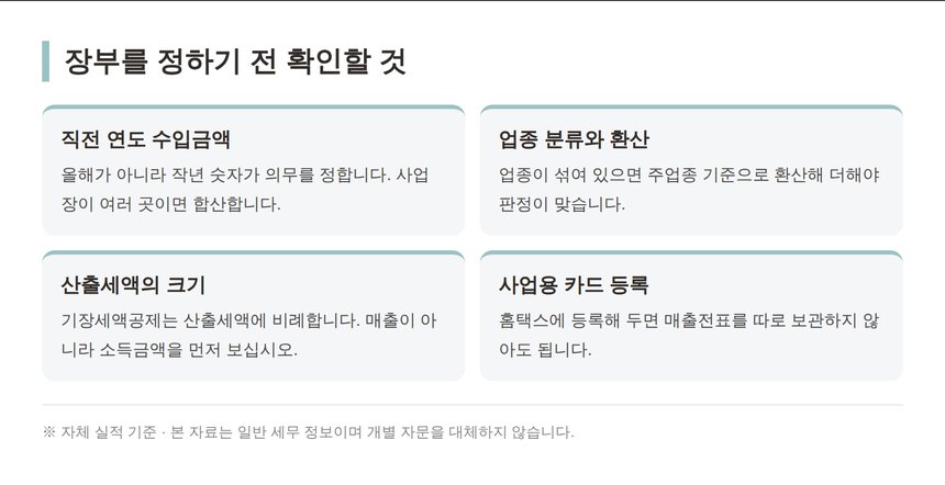 김포 종소세 세무사와 장부를 정하기 전 확인할 것