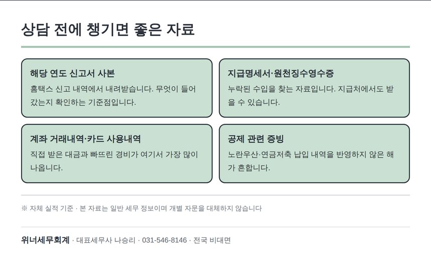 여주 종소세 세금상담 전에 준비할 자료 목록