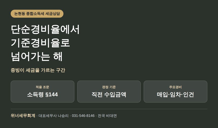 논현동 종합소득세 세금상담으로 보는 단순경비율과 기준경비율 갈림길 (논현동 종소세 세금상담)