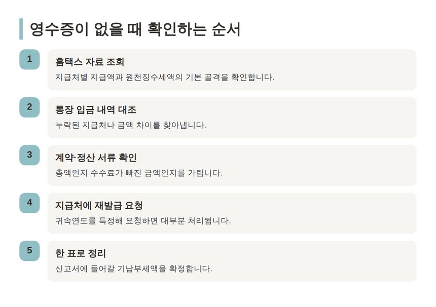 영수증이 없을 때 기납부세액 확인 5단계