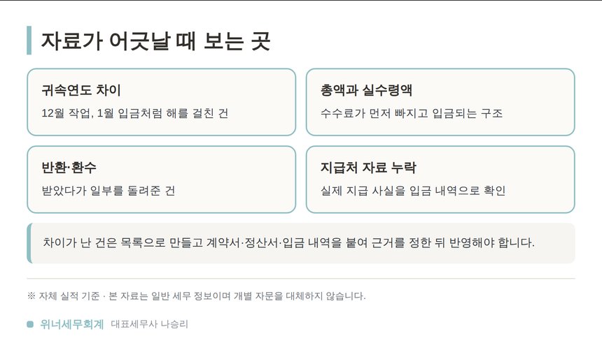 내 기억과 국세청 자료가 다를 때 보는 곳
