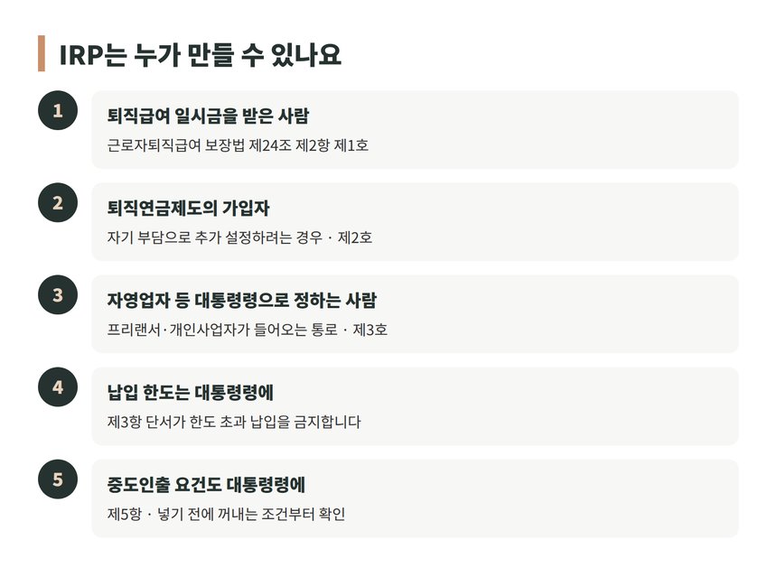 근로자퇴직급여 보장법 제24조가 정한 IRP 설정 대상과 납입 한도 위임 구조