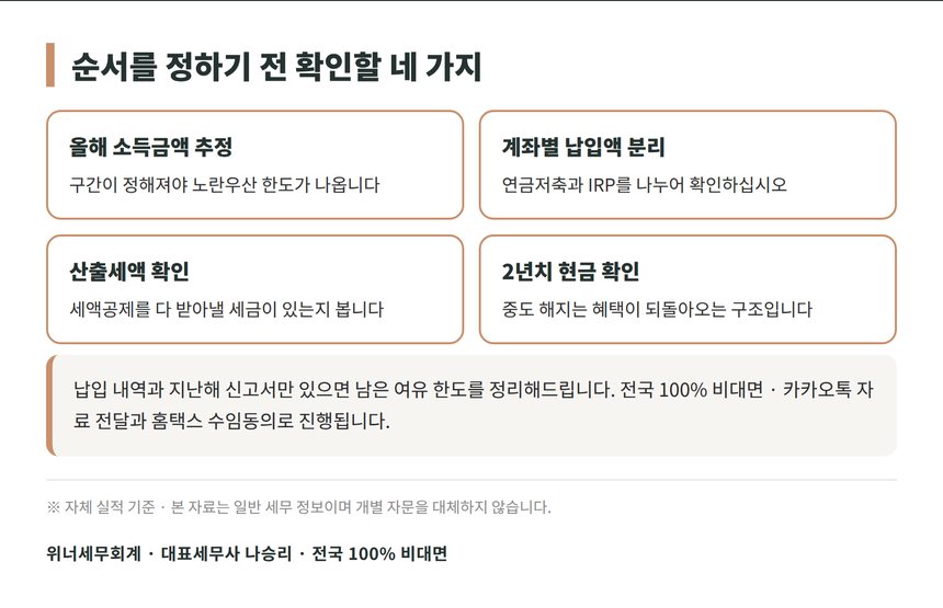 충주 종소세 세무사가 권하는 절세상품 납입 순서 확인 네 가지