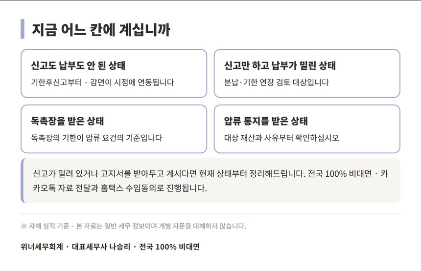 포항 종소세 신고대행 상담 전 현재 단계 확인 네 가지