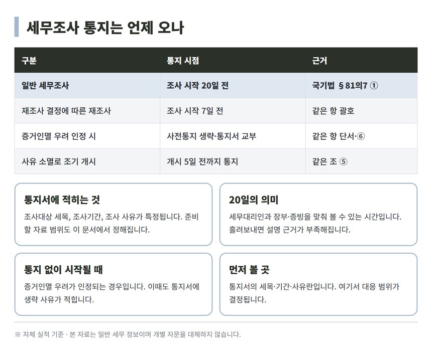 세무조사 사전통지 시점과 국세기본법 제81조의7 근거