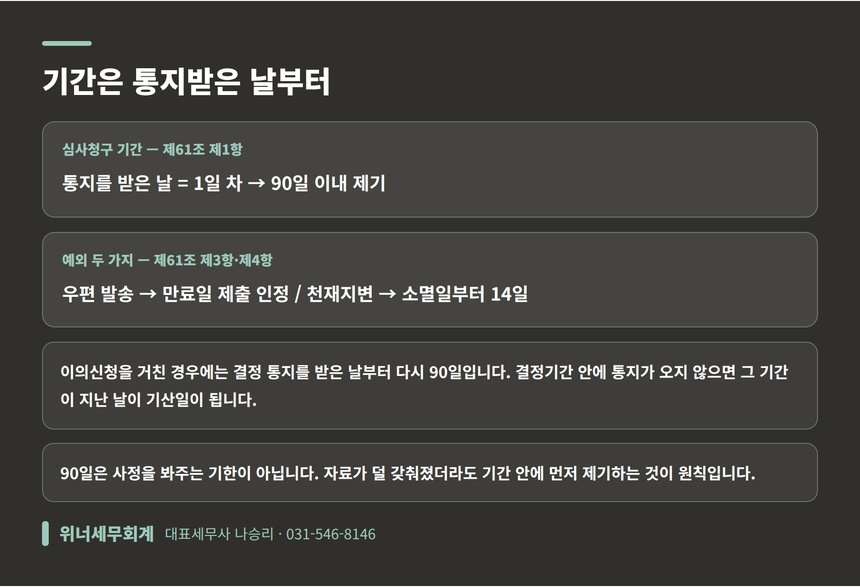 불복 청구기간 90일 기산일과 예외 두 가지