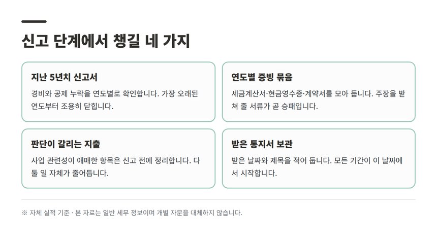 안성 종소세 신고대행 전 신고 단계에서 챙길 네 가지