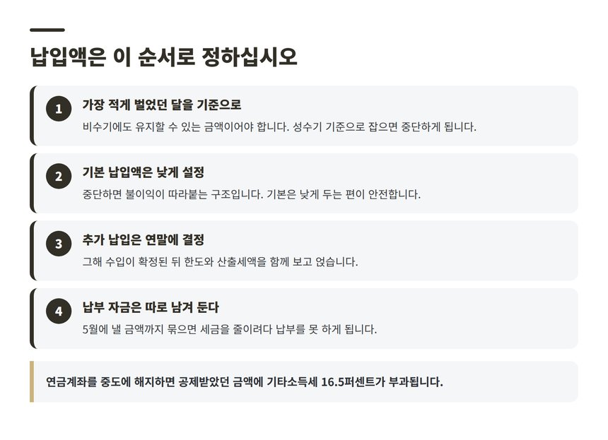 수입이 들쭉날쭉할 때 납입액을 정하는 네 단계