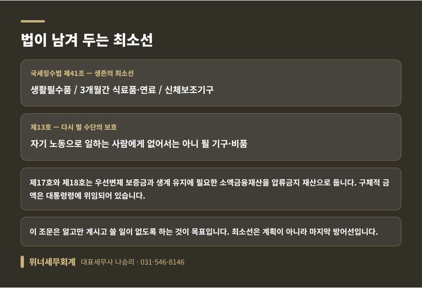 국세징수법 제41조 압류금지 재산이 정한 최소선