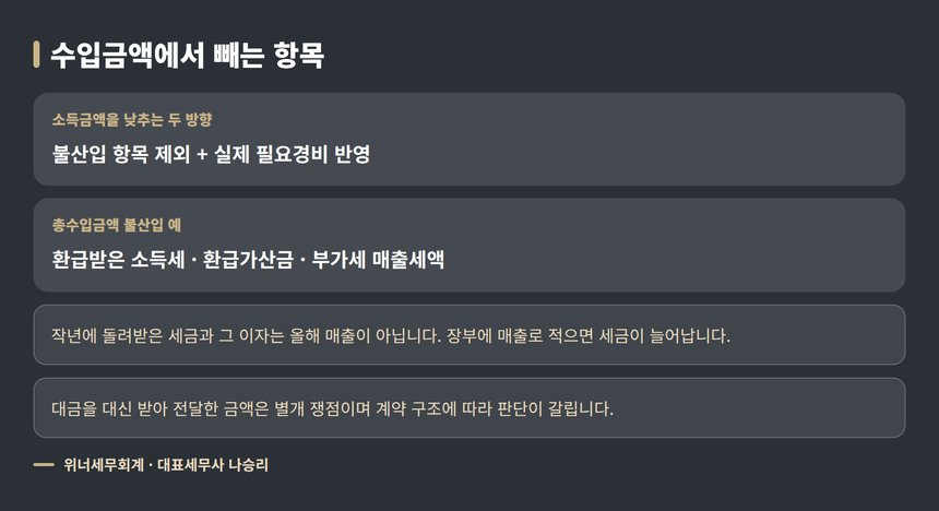 총수입금액 불산입 항목과 소득금액 계산 방향