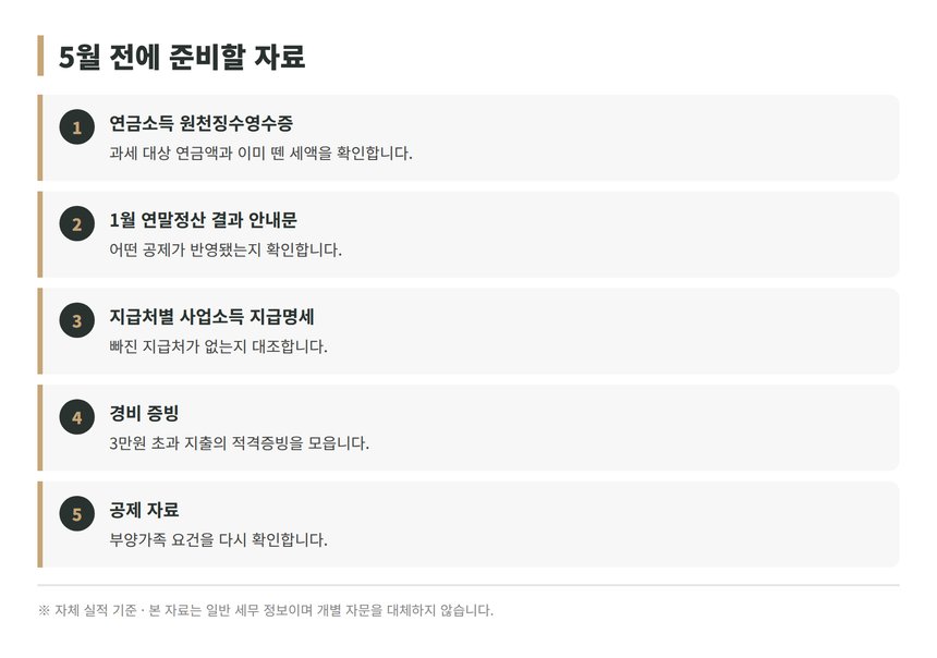 5월 종합소득세 신고 전 준비 자료 5단계