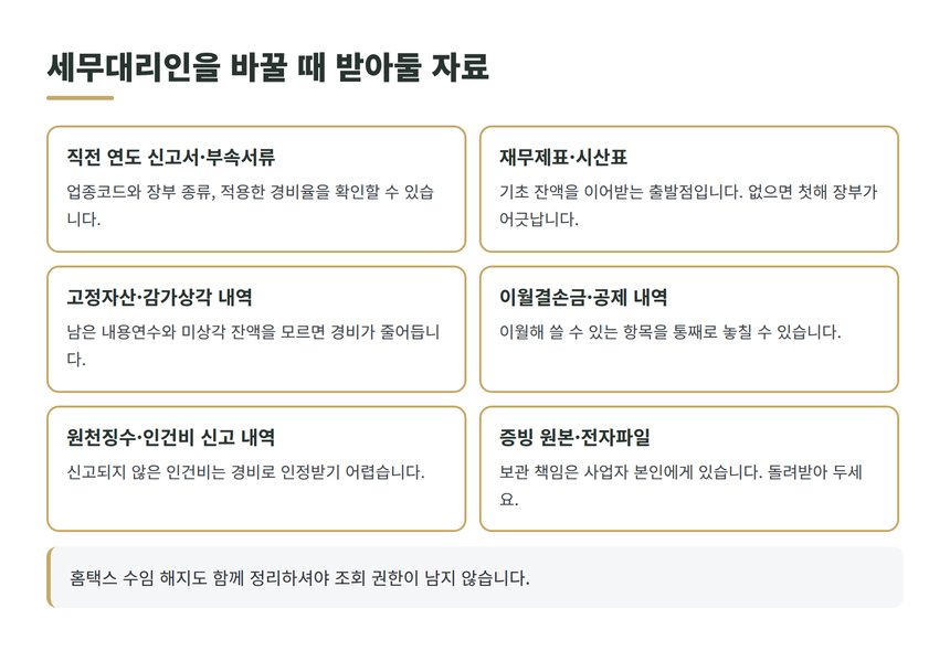 세무대리인 변경 시 인계받을 자료 목록