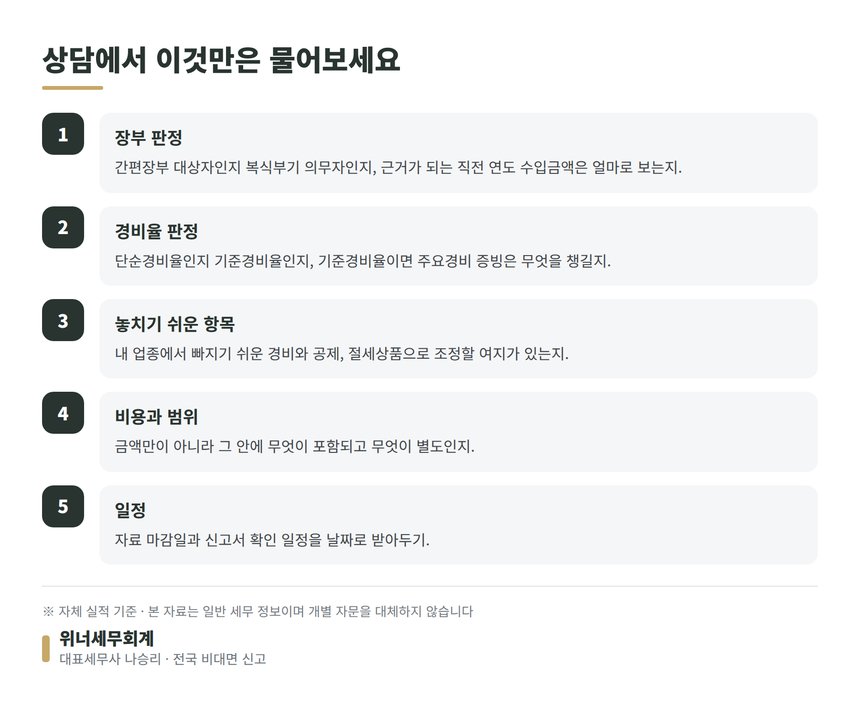 세무 상담에서 반드시 물어봐야 할 다섯 가지