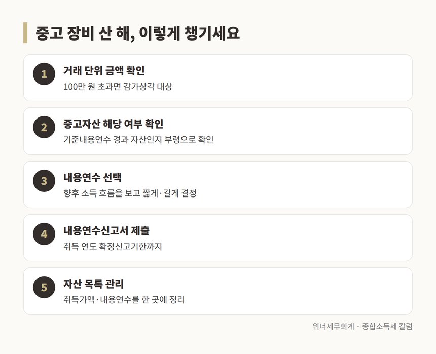 중고 장비 산 해 내용연수 신고 절차