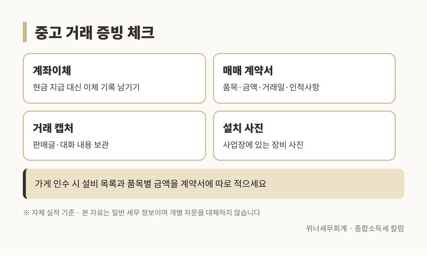 중고 거래 증빙 체크리스트