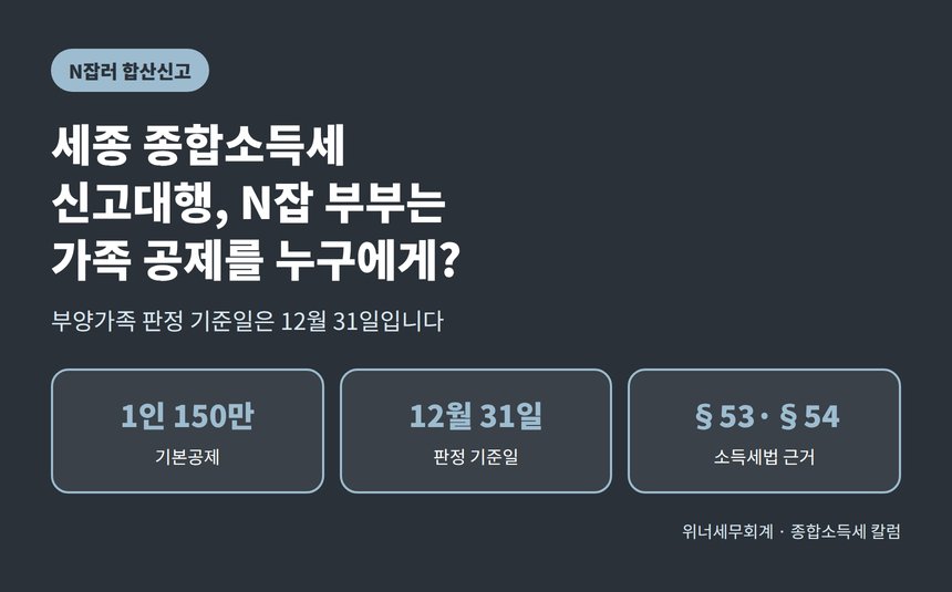 세종 종합소득세 신고대행, N잡 부부의 부양가족 공제는 누구 쪽에 (세종 종소세 신고대행)