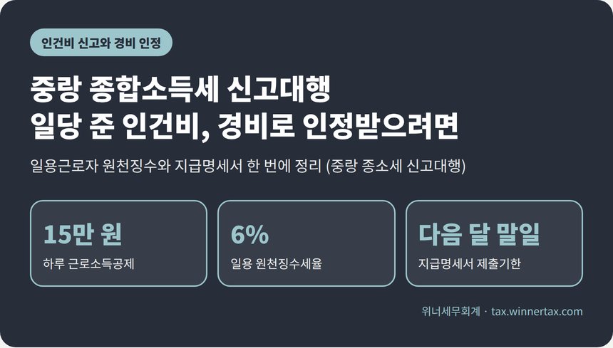 중랑 종합소득세 신고대행, 일당 준 인건비를 경비로 인정받으려면 (중랑 종소세 신고대행)