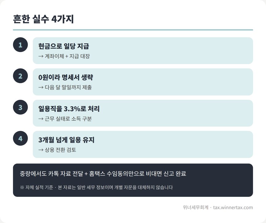 중랑 종소세 신고대행 일용 인건비 흔한 실수