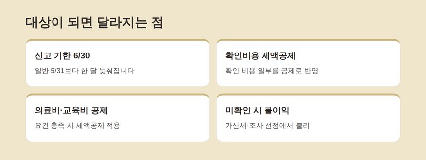 성실신고확인 대상자 세액공제와 유의점