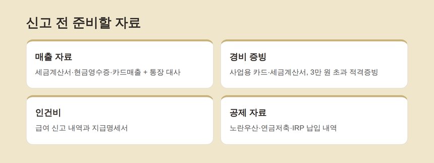 종합소득세 신고 전 준비 자료 목록
