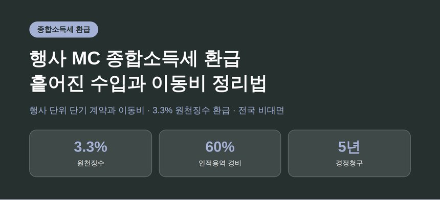 행사 MC 종합소득세 환급, 흩어진 수입과 이동비 이렇게 정리하세요 (행사 MC 종소세 환급)