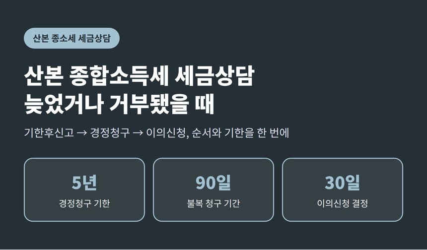 산본 종합소득세 세금상담, 경정청구가 거부되면 이의신청은 어떻게 하나요 (산본 종소세 세금상담)