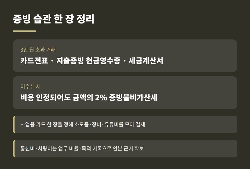 캐디 종합소득세 적격증빙 3만 원 기준과 증빙불비가산세