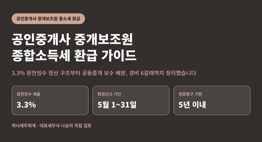 공인중개사 중개보조원 종합소득세 환급, 공동중개 보수 배분부터 경비 6갈래까지 (공인중개사 중개보조원 종소세 환급)