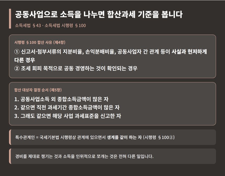 공동사업 합산과세 기준 - 소득세법 시행령 제100조