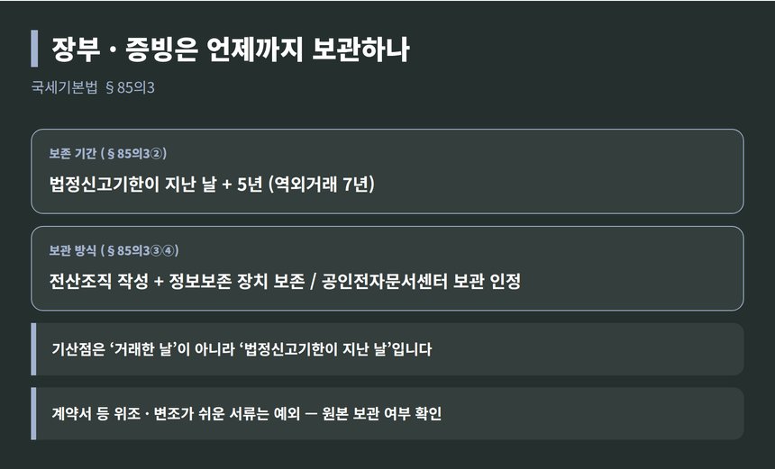 국세기본법 제85조의3 장부·증빙 보존 기간 5년 안내