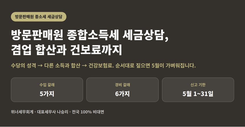 방문판매원 종합소득세 세금상담, 겸업 합산과 건강보험료까지 (방문판매원 종소세 세금상담)