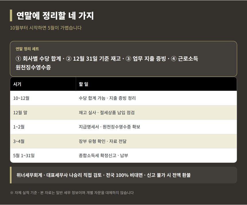 방문판매원 종소세 세금상담 연말 정리 일정표