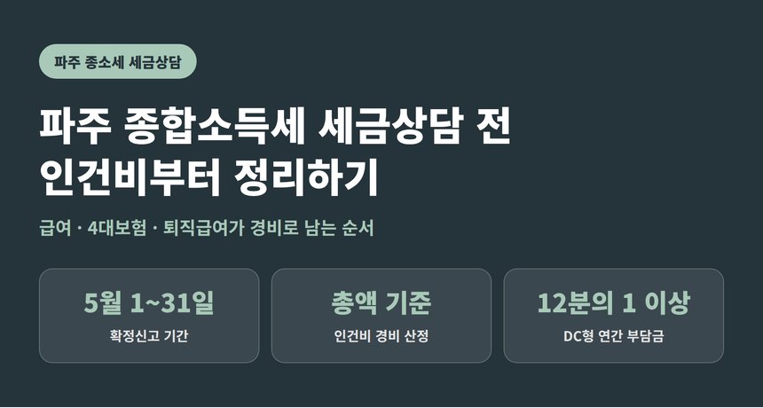 파주 종합소득세 세금상담 전 인건비 정리법 — 급여·4대보험·퇴직급여가 경비로 남는 순서 (파주 종소세 세금상담)