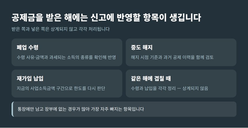 노란우산 공제금 수령 후 재가입 시 확인할 항목