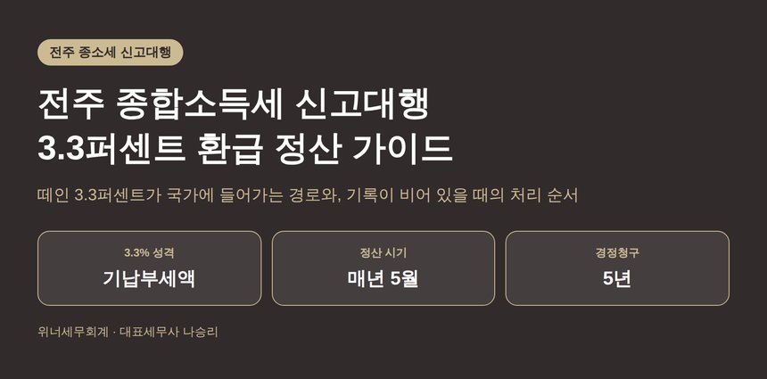 전주 종합소득세 신고대행 전에 확인할 3.3퍼센트 — 떼인 세금이 조회되지 않을 때의 정산 순서 (전주 종소세 신고대행)