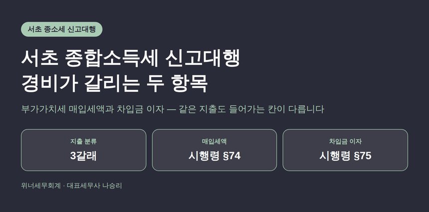 서초 종합소득세 신고대행 전 경비 점검 — 부가세 매입세액과 대출 이자는 어느 칸에 들어가나 (서초 종소세 신고대행)