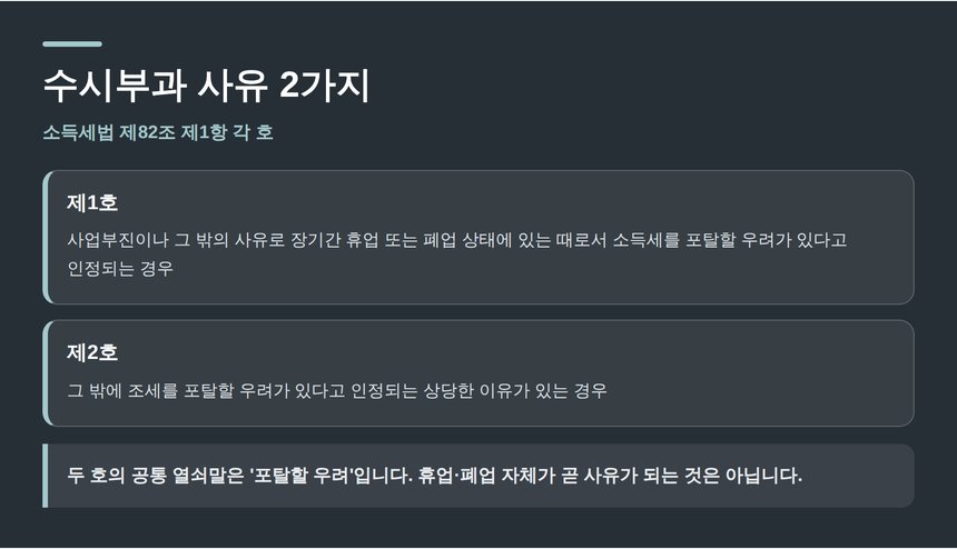 소득세법 제82조 제1항 수시부과 사유 두 가지