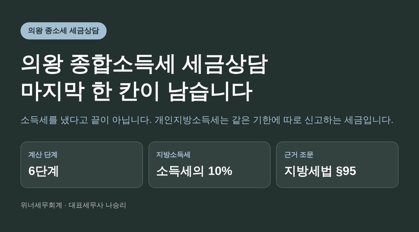 의왕 종합소득세 세금상담 — 계산 흐름의 마지막 칸, 개인지방소득세 (의왕 종소세 세금상담)