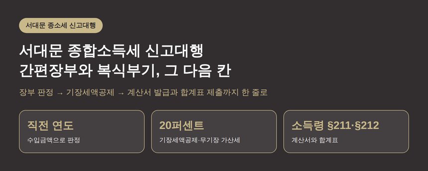 서대문 종합소득세 신고대행, 간편장부와 복식부기 판정부터 계산서 발급 의무까지 (서대문 종소세 신고대행)