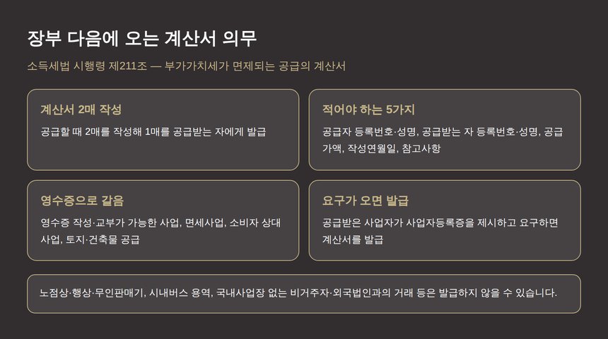 소득세법 시행령 제211조 계산서 작성과 발급 의무