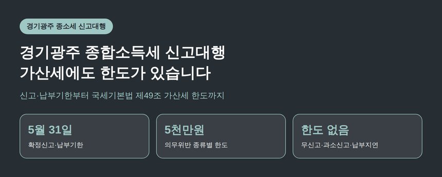 경기광주 종합소득세 신고대행, 신고기한과 가산세 한도 5천만원의 구조 (경기광주 종소세 신고대행)